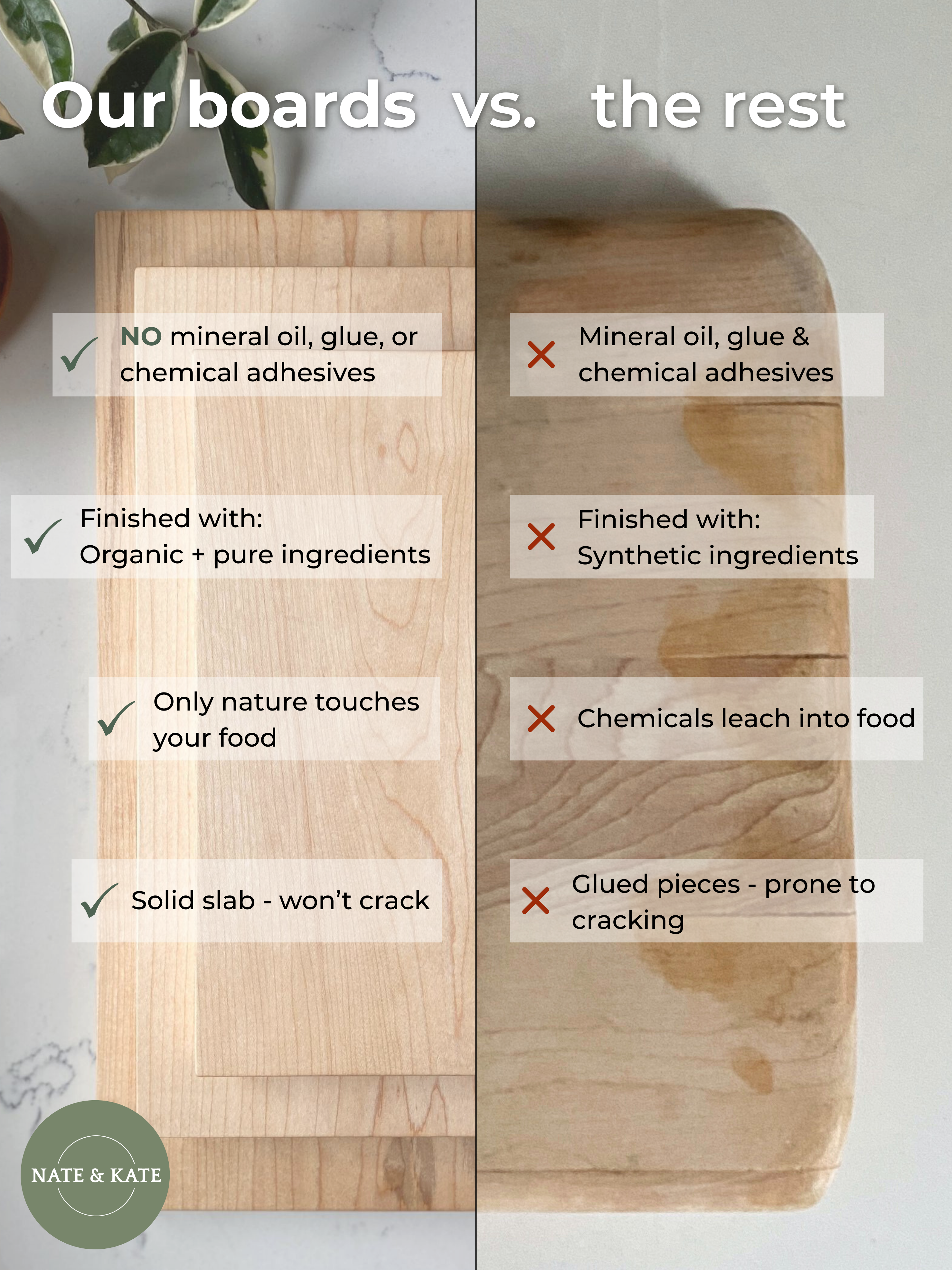 Solid Slab Cutting Boards